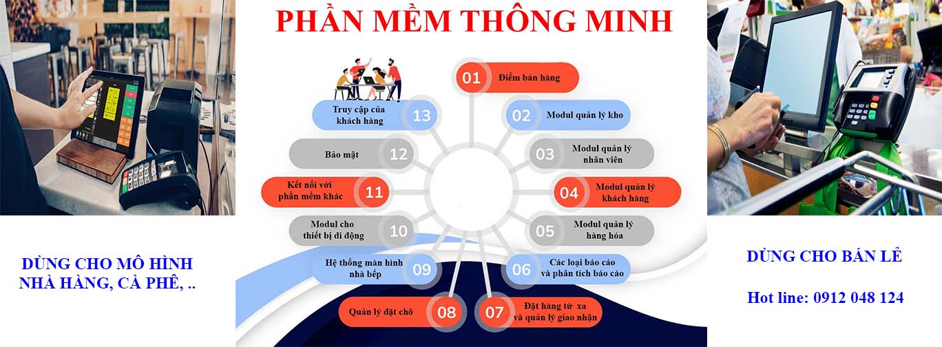 phần mềm thông minh